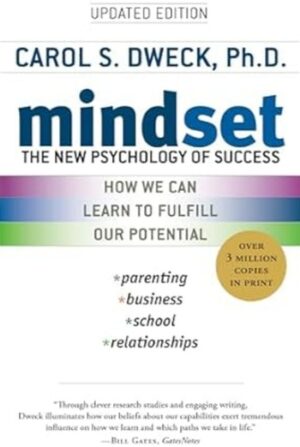 Mindset